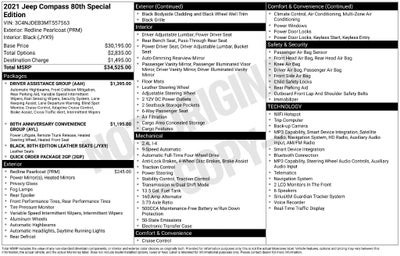 2021 Jeep Compass 80th Special Edition