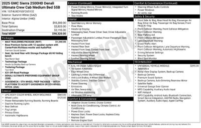 2025 GMC Sierra 2500HD 4WD Crew Cab Standard Bed Denali Ultimate