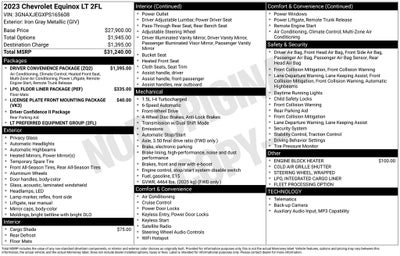 2023 Chevrolet Equinox LT