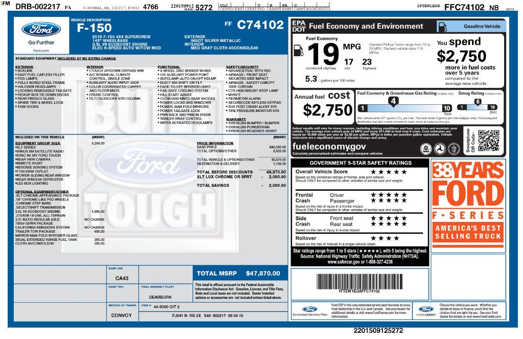 2015 Ford F-150 XLT