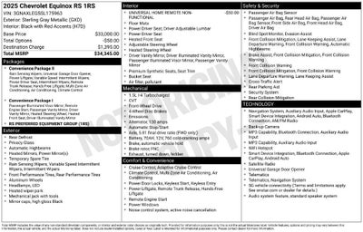 2025 Chevrolet Equinox RS