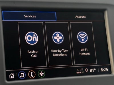 2023 Chevrolet Equinox Base